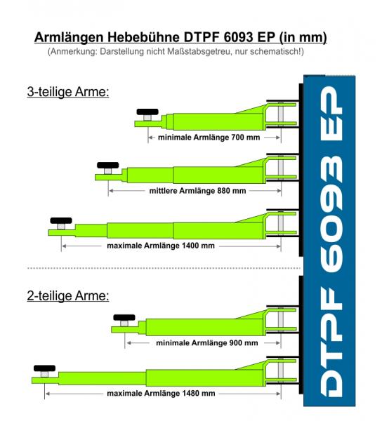 Profi 2-Säulen-Hebebühne elektrisch 4.0T (DTPF 6093 EP) Modell 2022